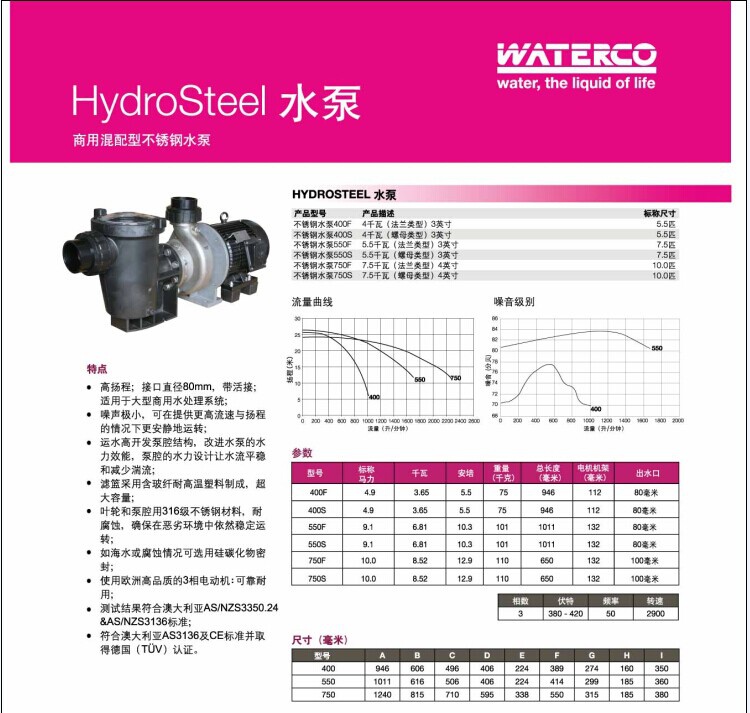 運水高-HydroSteel 水泵
